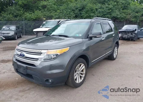 2015 Ford Explorer Xlt z USA, uszkodzony, nr VIN 1FM5K8D8XFGA91370